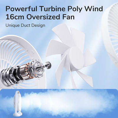Jisulife Table Fan Life5 in White FA19