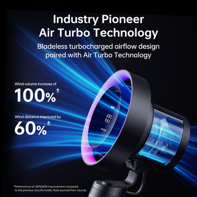 Jisulife Table Fan Pro3