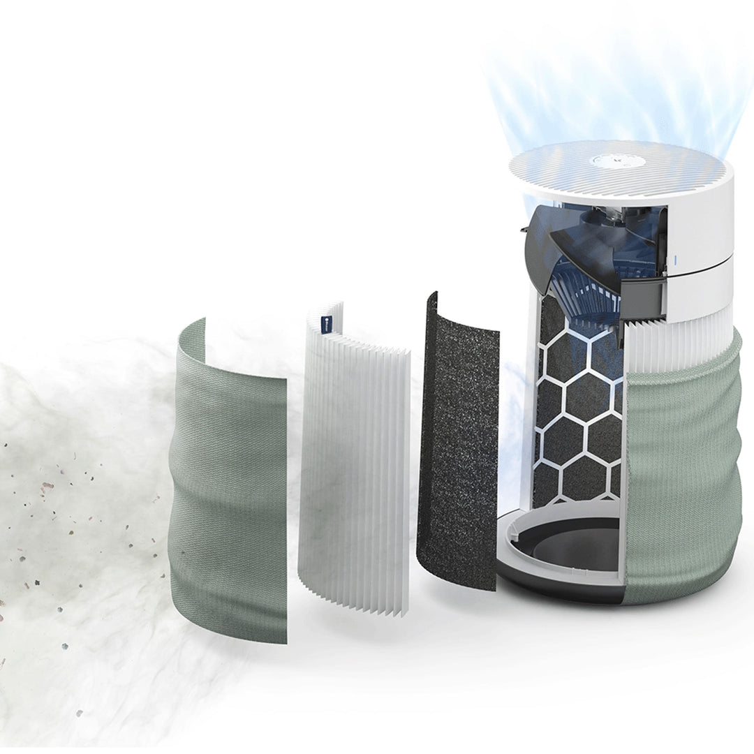 Blueair Blue Pure 3250i Max – Arisit