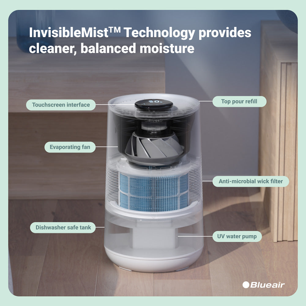 Blueair H35i InvisibleMist™ Humidifier