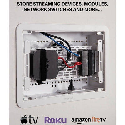 Sanus 17" TV Media In-Wall Box SA-IWB17