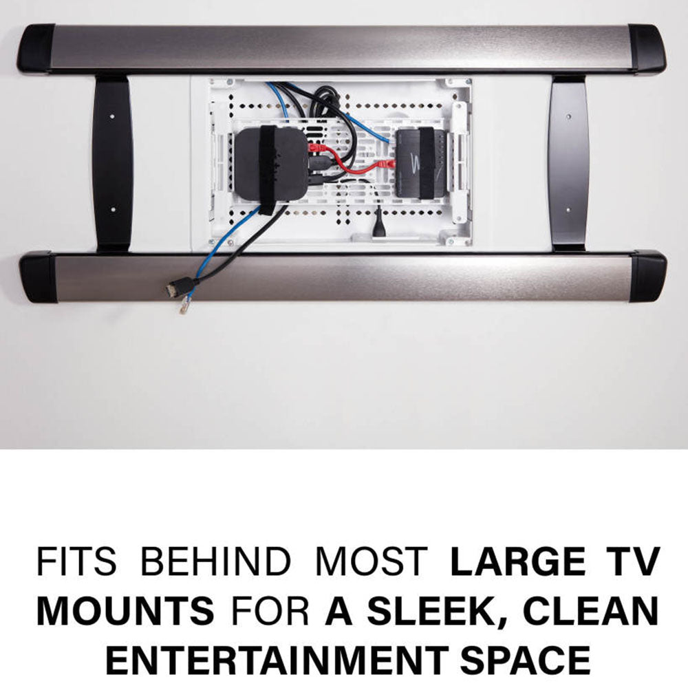 Sanus 9" TV Media In-Wall Box SA-IWB9