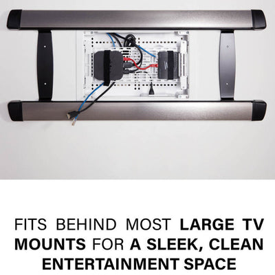 Sanus 9" TV Media In-Wall Box SA-IWB9