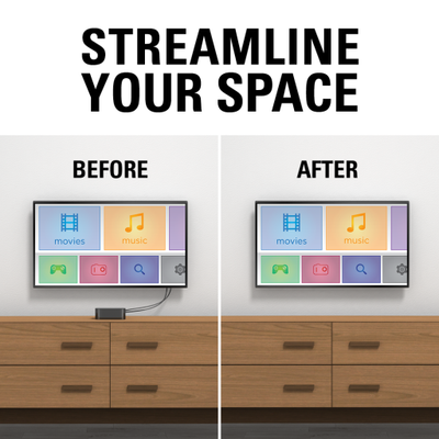 Sanus Streaming Device Panel in Black SASP1-B2