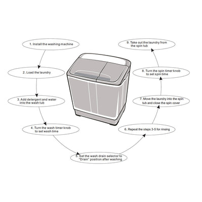 Tisira 8kg Twin-Tub Washer/Dryer Combo (MTC80-P1101PQ)