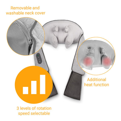 Medisana Intensive Shiatsu Neck Massager With Heat Function (NM890)