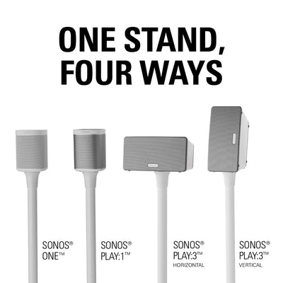 Pair Of Sanus Speaker Stands For Sonos One, SL, Play:1 & Play:3 in White (WSS22-W2)