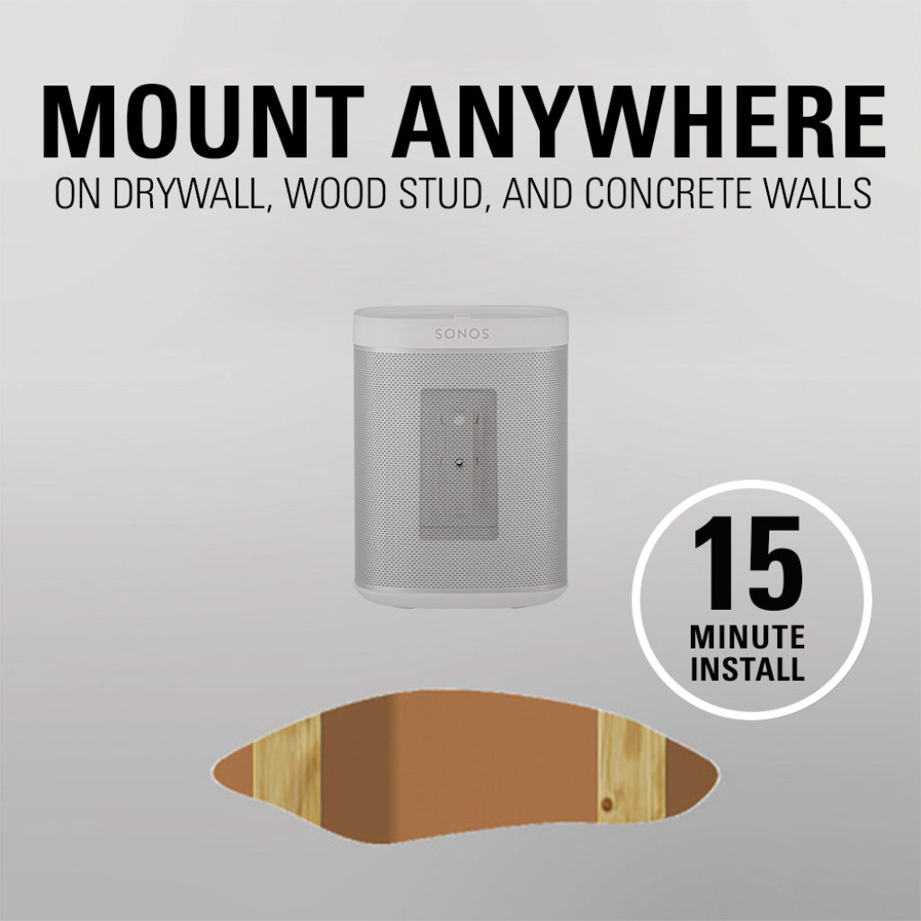 Sanus Swivel And Tilt Speaker Wall Mount For Sonos One, SL, Play:1 & Play:3 In White (WSWM21-W2)
